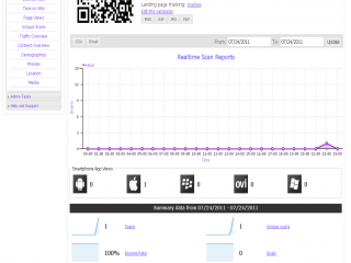qrcode_smartphone_reports
