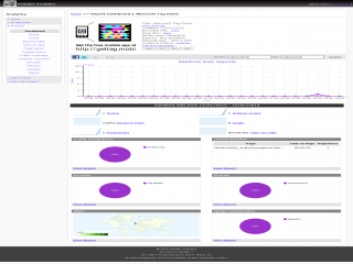 tag_analytics