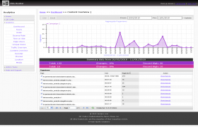 qrcode_content_reports