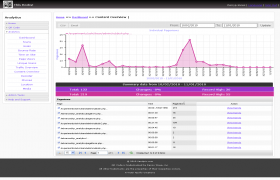 qrcode_content_reports