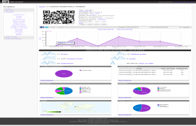 qrcode_dashboard_reports