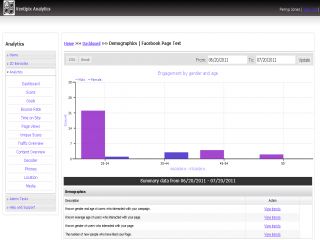 qrcode_demographics_reports