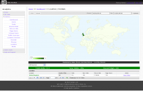 qrcode_location_reports