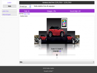 qrcode_media_reports