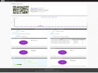 qrcode_media_reports