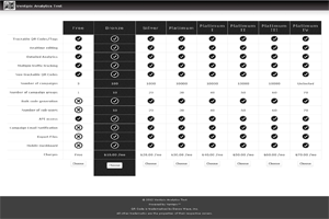 qrcode_multi_users