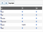 Compare Stats